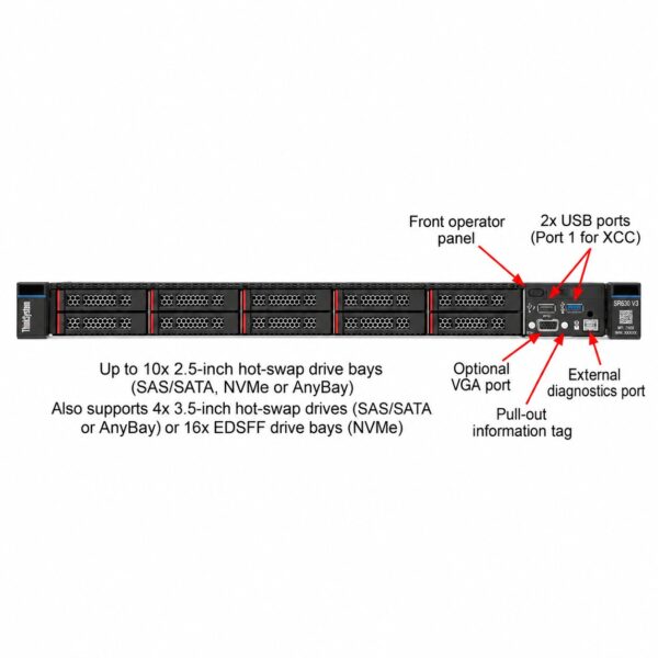 manual-f9da9643-1 Lenovo ThinkSystem SR630 V3 Server