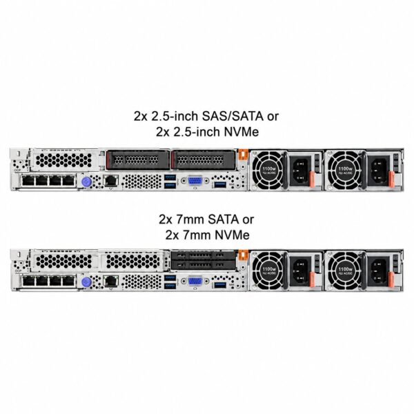 manual-f9da9643-12 Lenovo ThinkSystem SR630 V3 Server