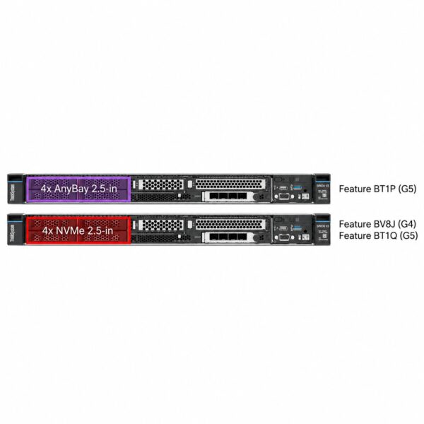 manual-f9da9643-2 Lenovo ThinkSystem SR630 V3 Server
